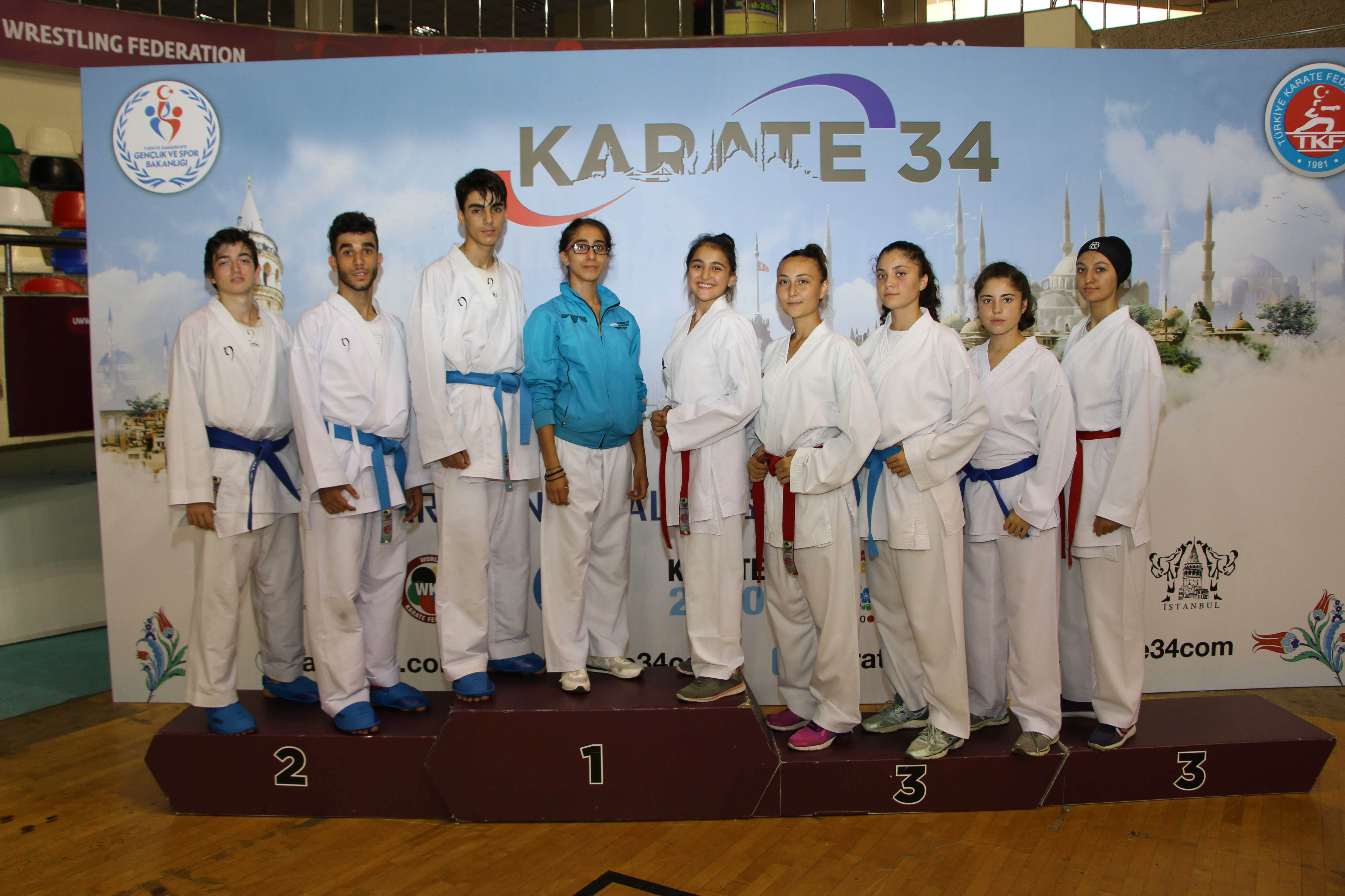 Karate'de Zafer Bayramı