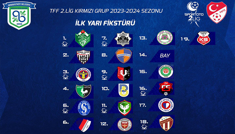 2023-2024 2.Lig Kırmızı Grup Fikstürümüz 