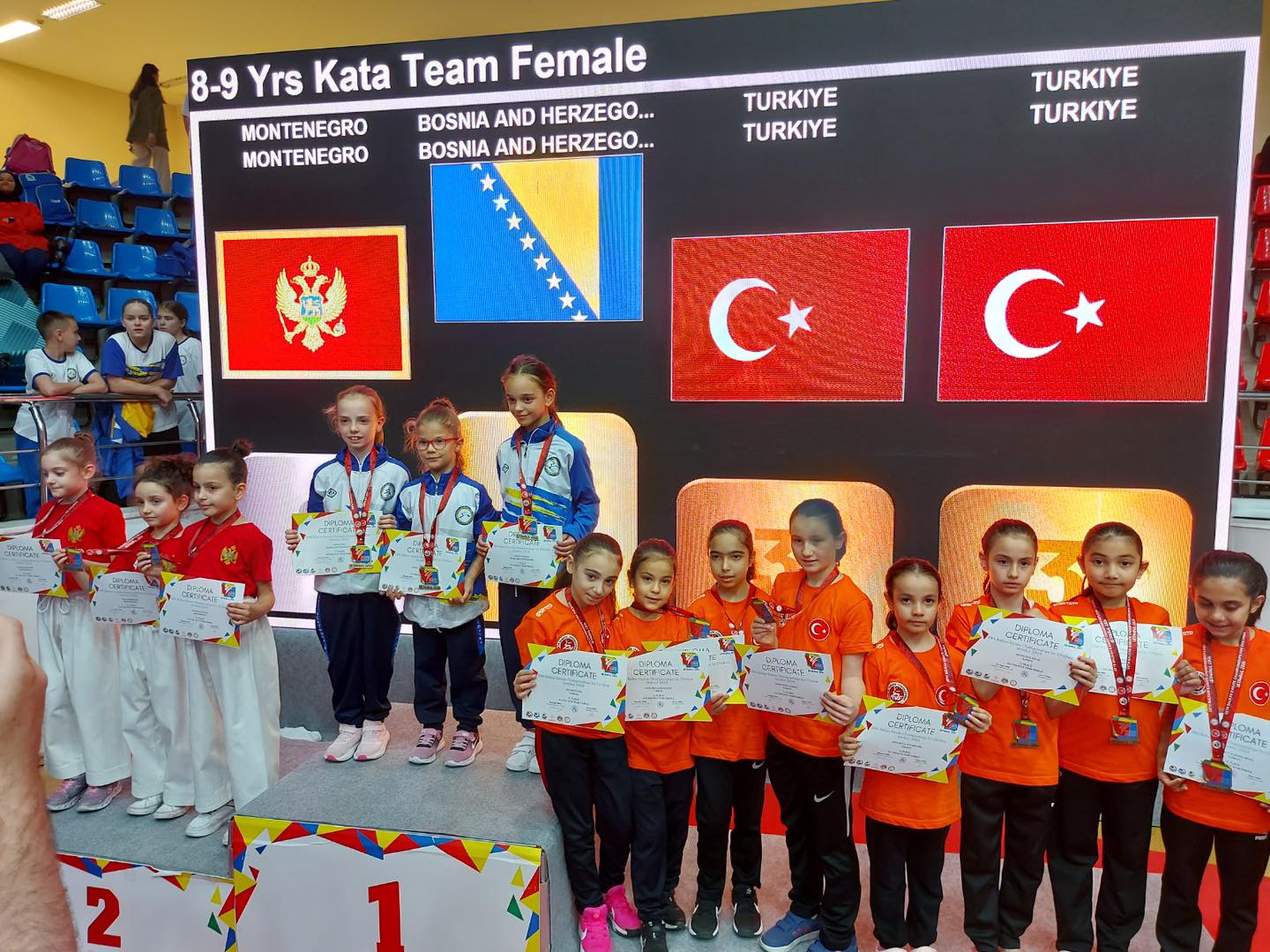 Minik Sporcularımızdan Gurur Veren Başarı