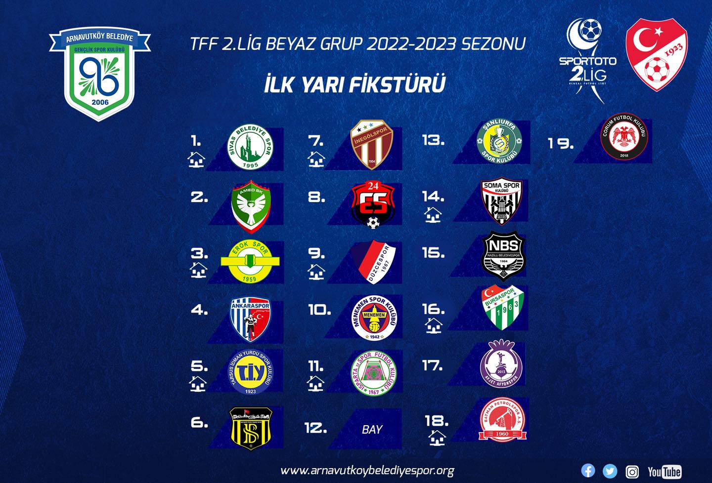 TFF 2.Lig 2022/2023 İlk Yarı Fikstürümüz 