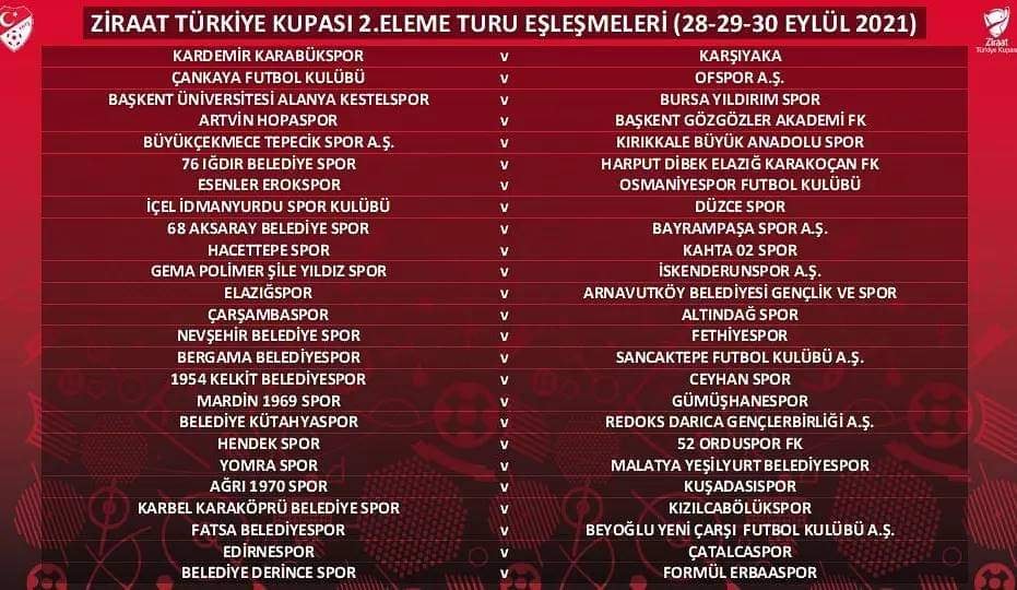 Ziraat Türkiye Kupası'nda Rakibimiz Elazığspor